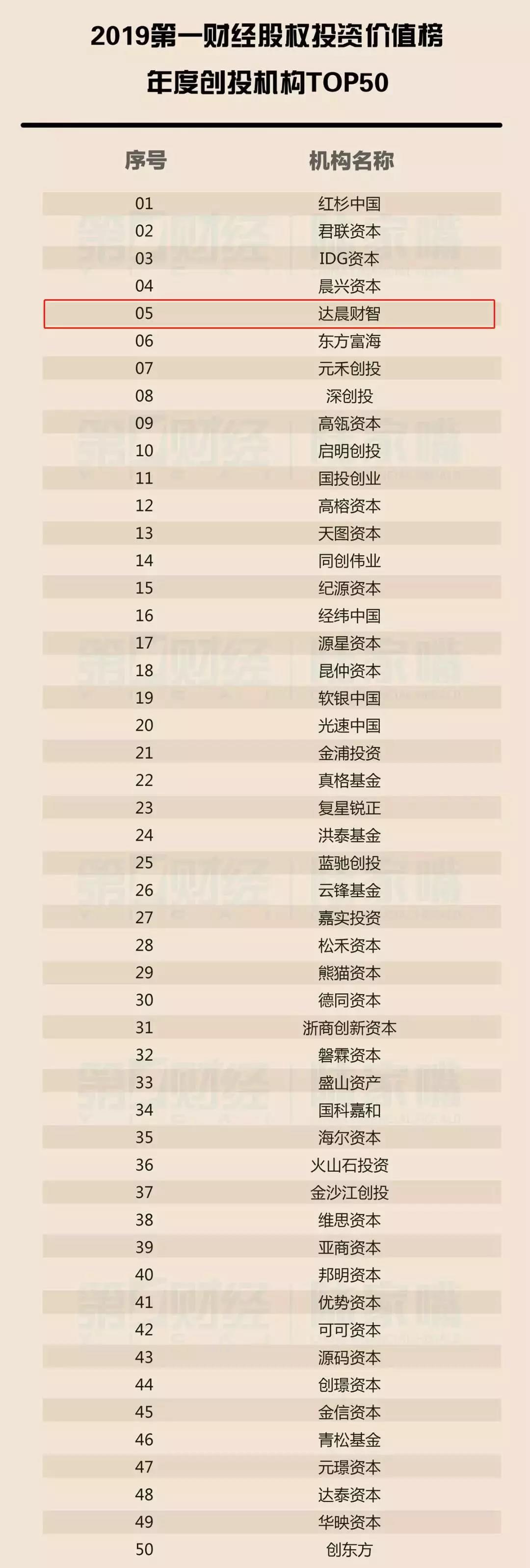 新澳门原料网大全