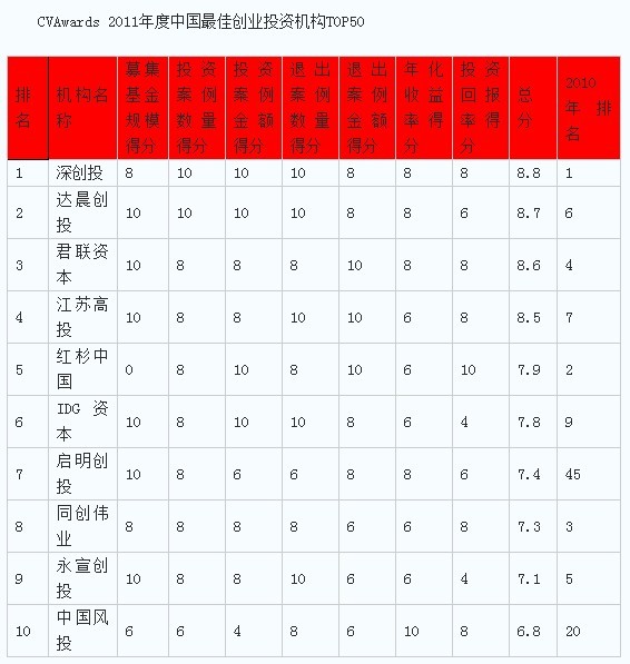 新澳门原料网大全