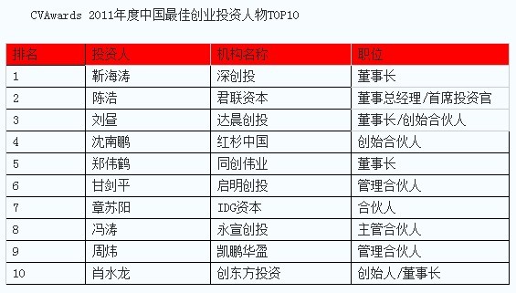 新澳门原料网大全