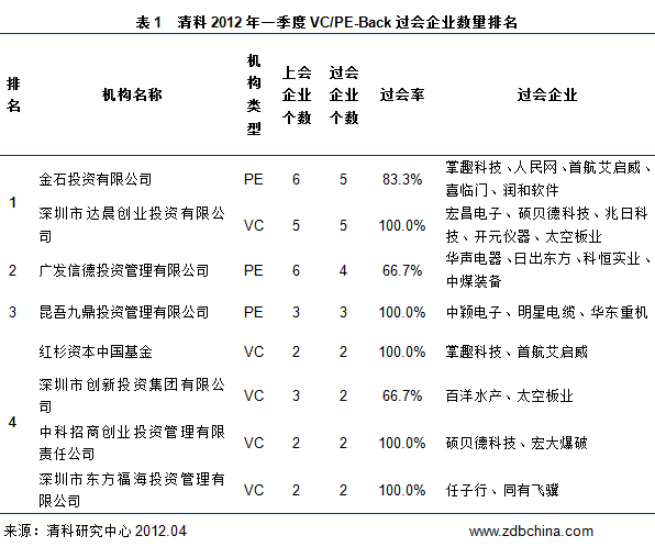 新澳门原料网大全