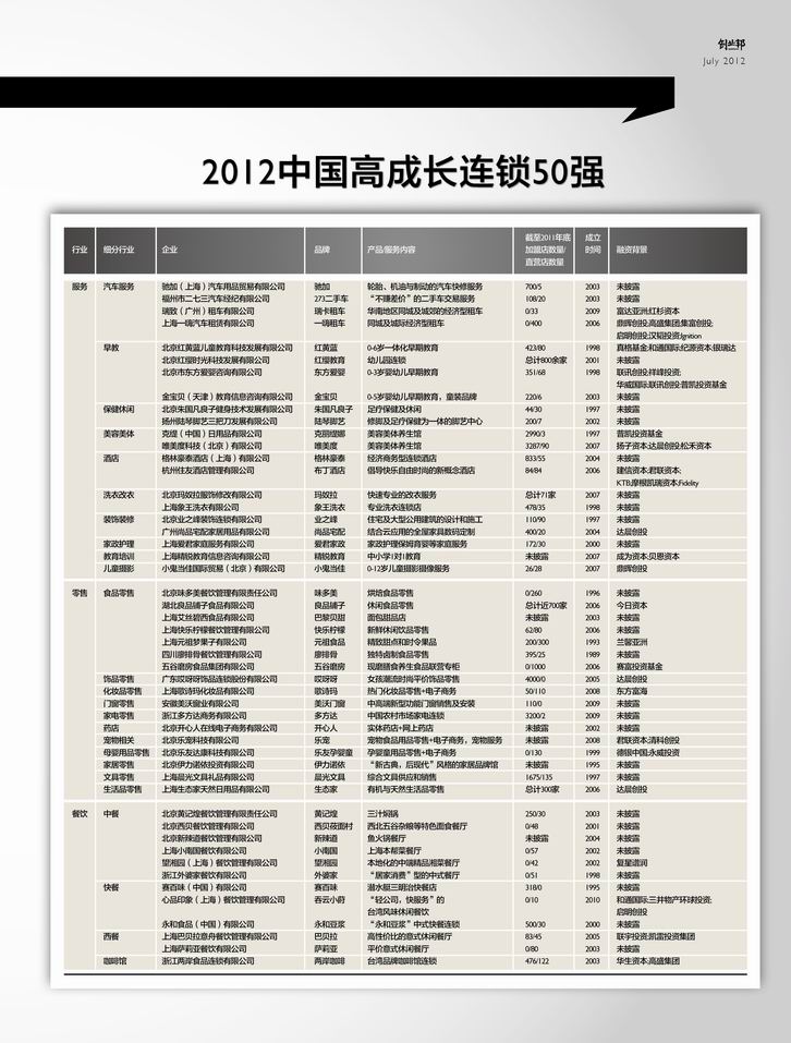 新澳门原料网大全
