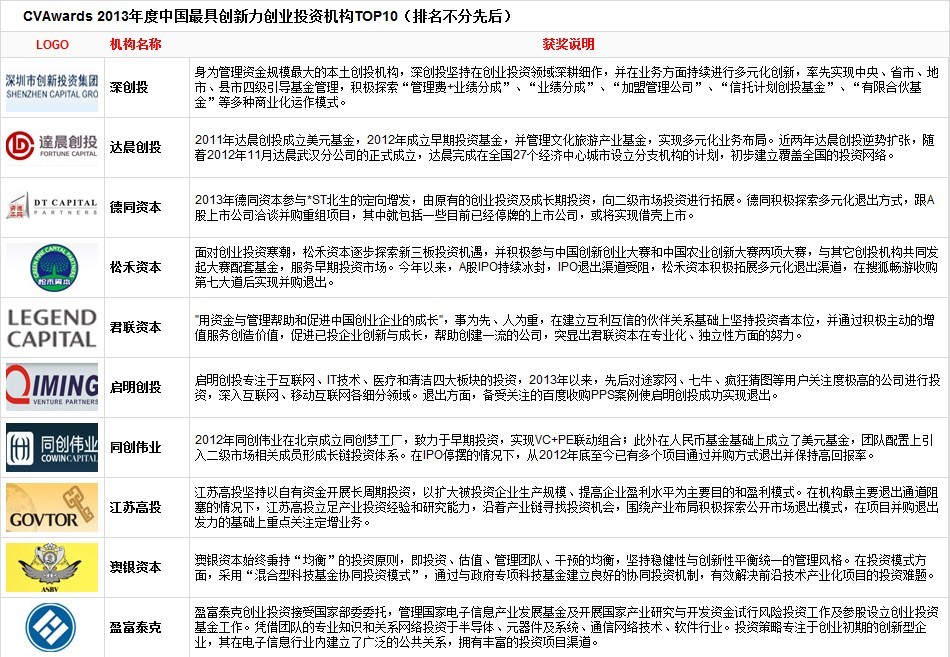 新澳门原料网大全