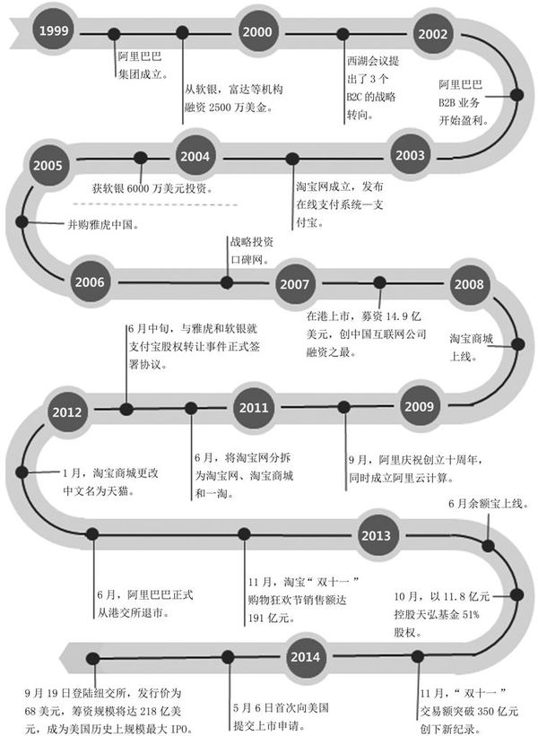 新澳门原料网大全