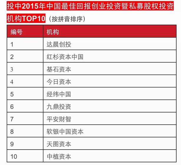 新澳门原料网大全