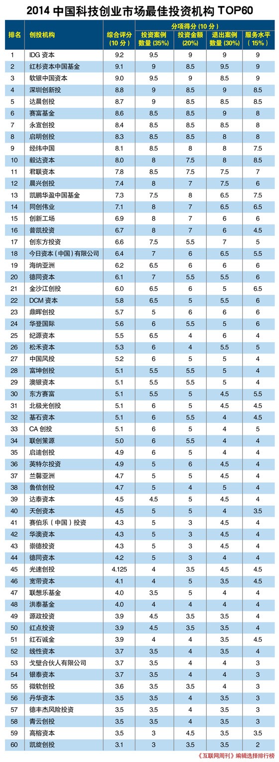 新澳门原料网大全