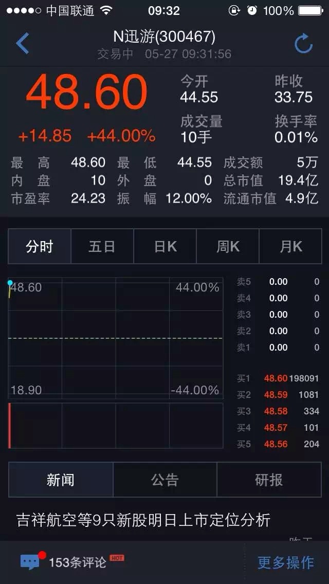 新澳门原料网大全