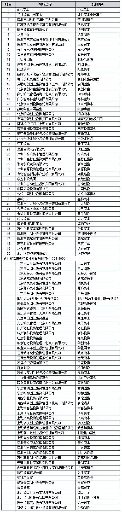 新澳门原料网大全