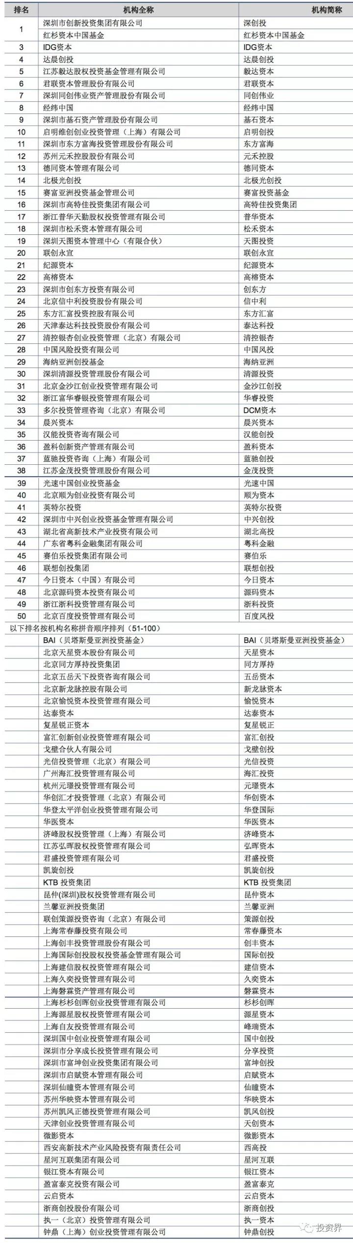 新澳门原料网大全