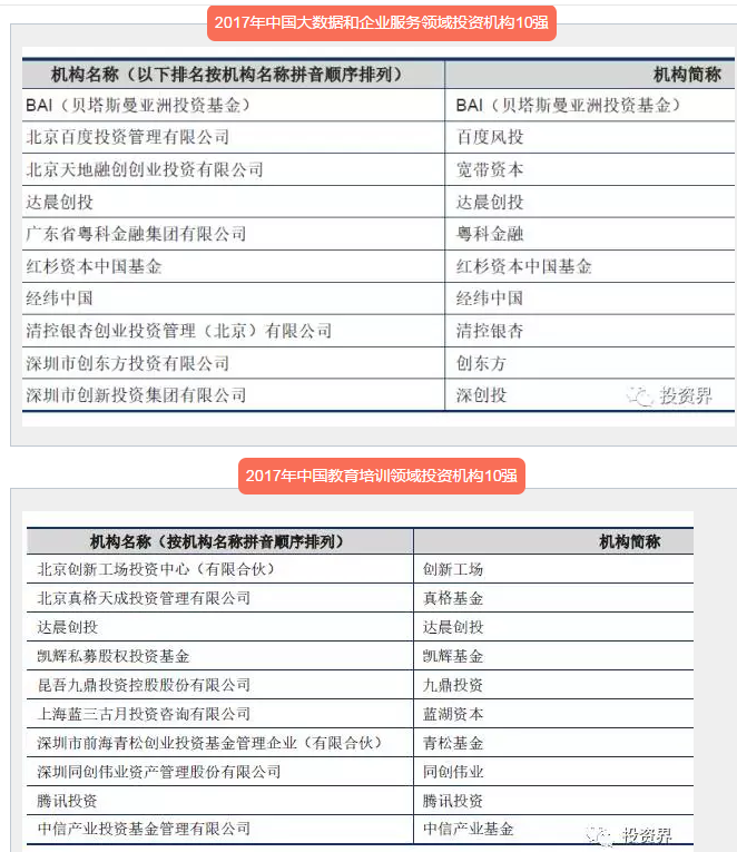新澳门原料网大全