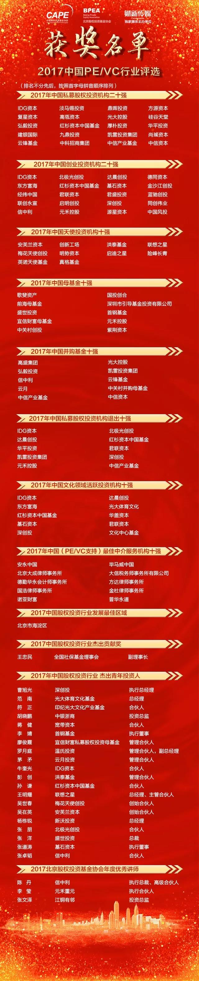 新澳门原料网大全