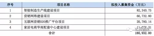 新澳门原料网大全