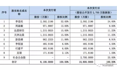 新澳门原料网大全
