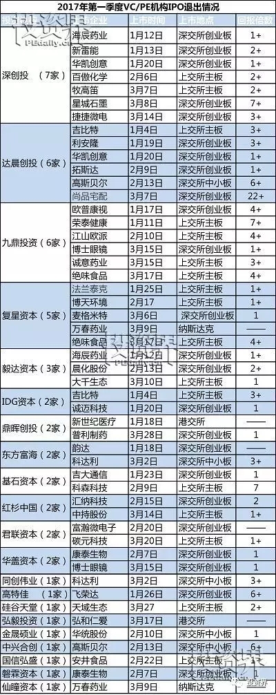 新澳门原料网大全