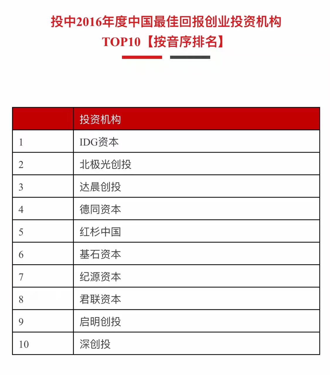 新澳门原料网大全