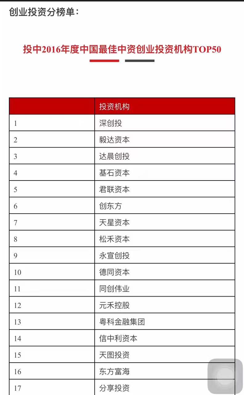 新澳门原料网大全