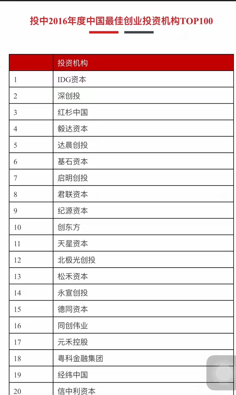 新澳门原料网大全