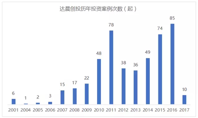 新澳门原料网大全