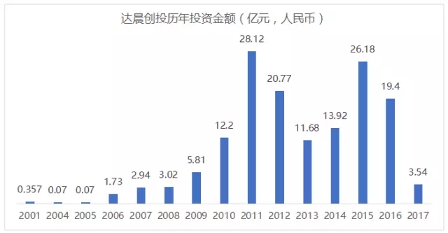 新澳门原料网大全