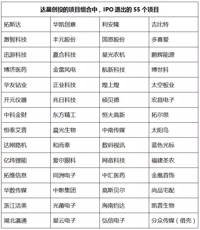新澳门原料网大全