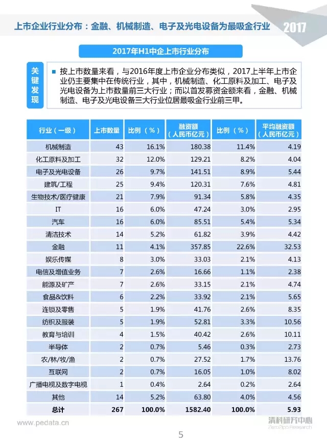 新澳门原料网大全