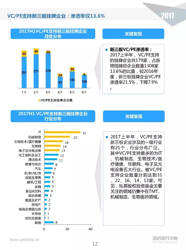 新澳门原料网大全