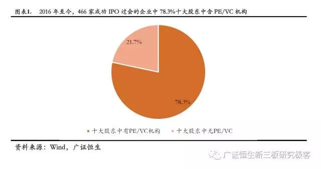 新澳门原料网大全