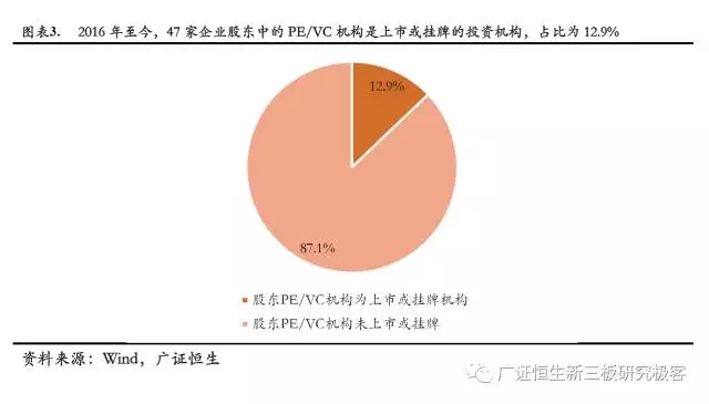 新澳门原料网大全