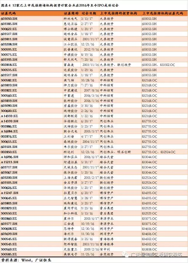 新澳门原料网大全