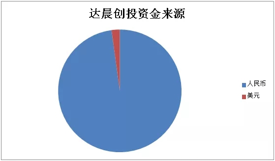 新澳门原料网大全