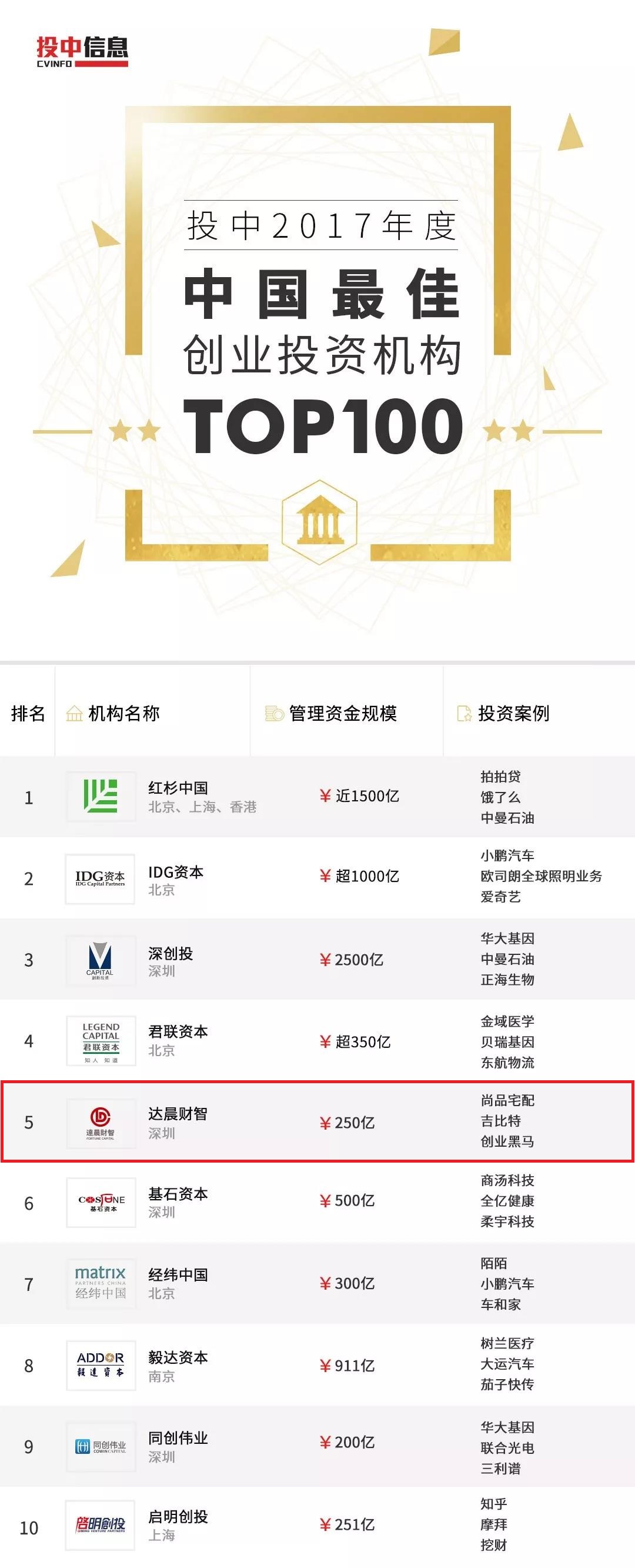新澳门原料网大全