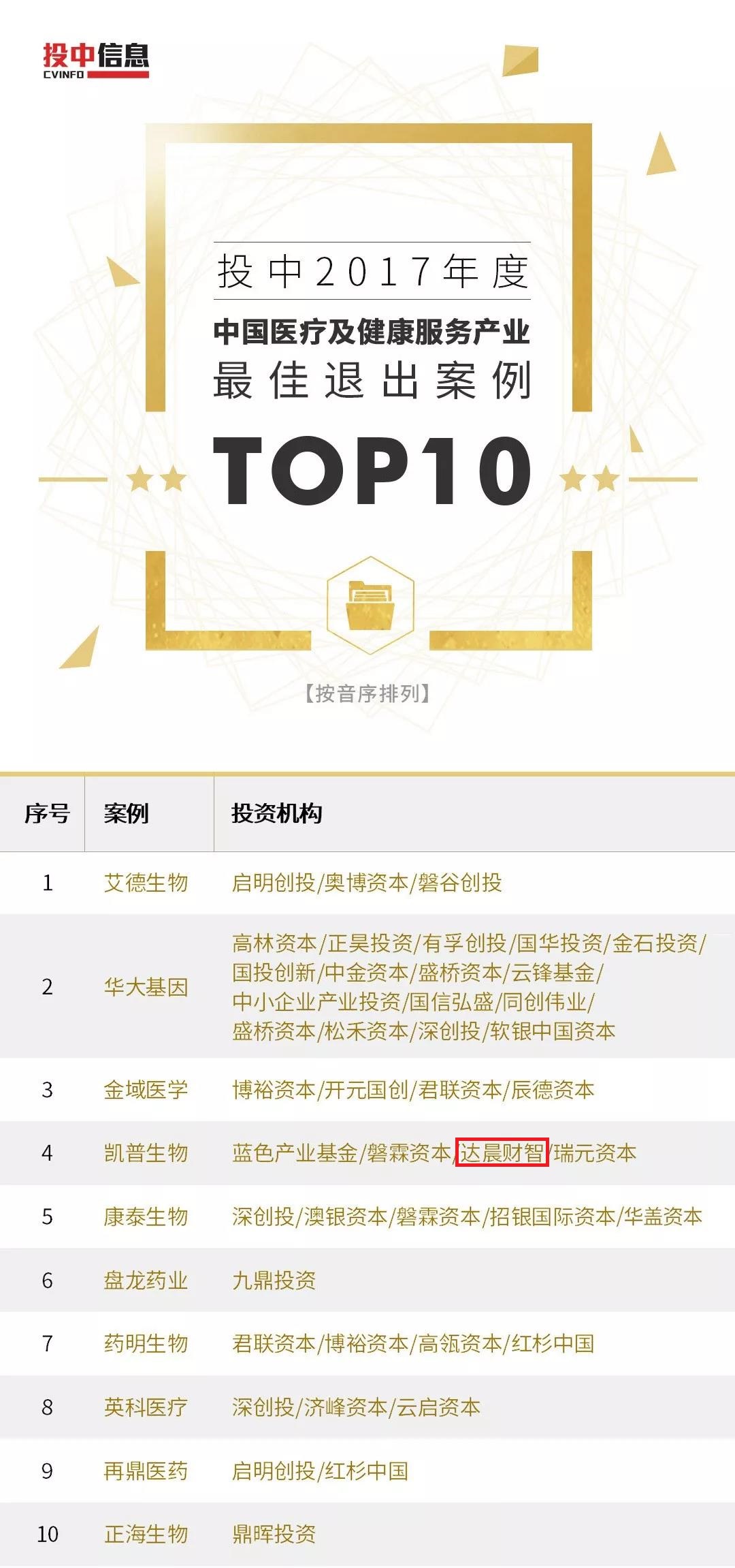 新澳门原料网大全