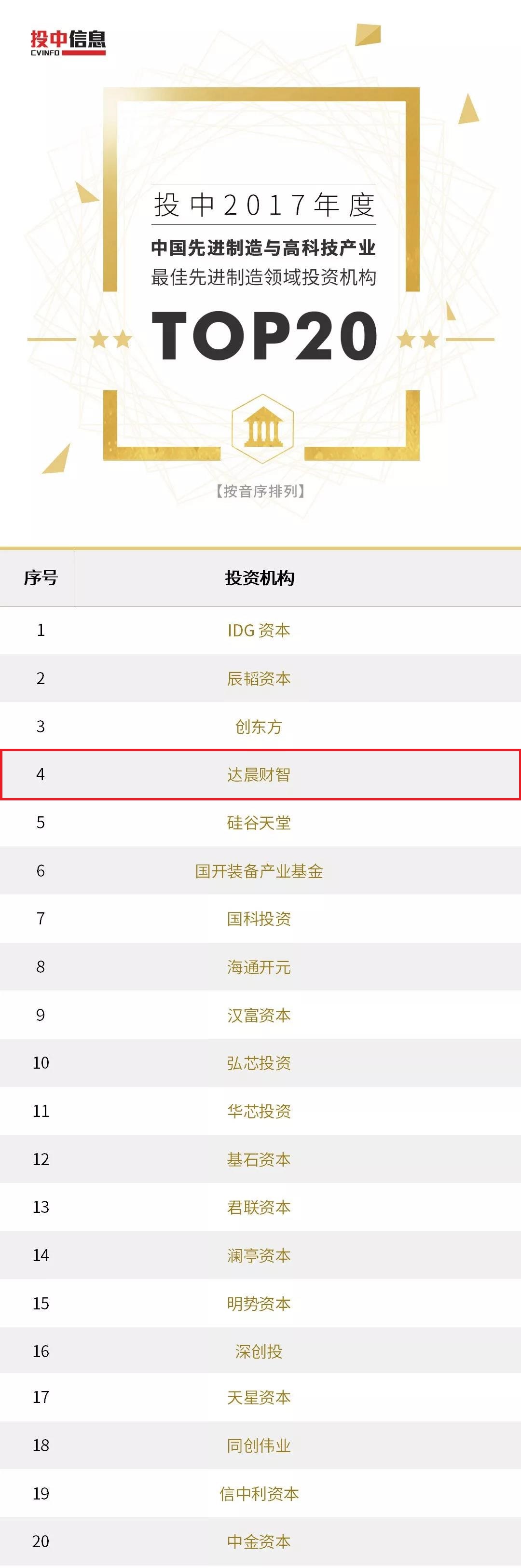 新澳门原料网大全