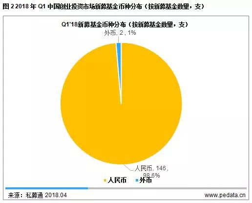 新澳门原料网大全