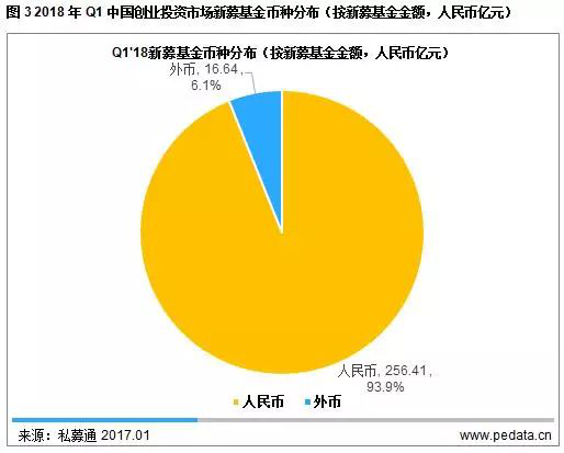 新澳门原料网大全
