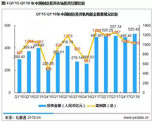 新澳门原料网大全