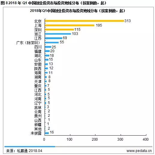 新澳门原料网大全