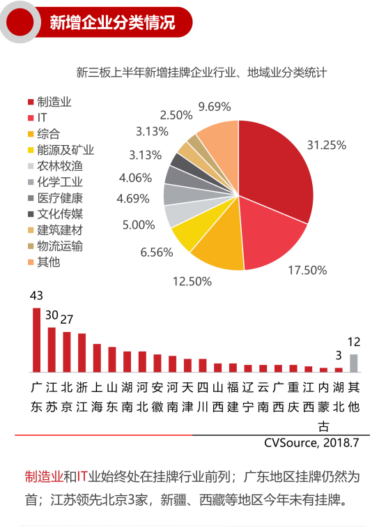 新澳门原料网大全