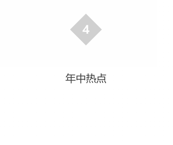 新澳门原料网大全