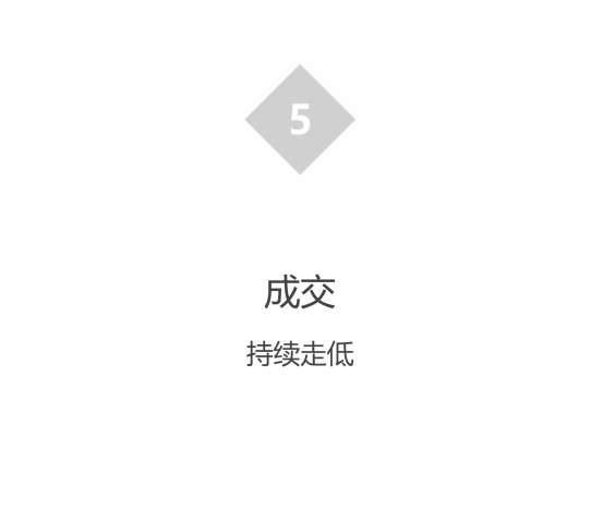 新澳门原料网大全