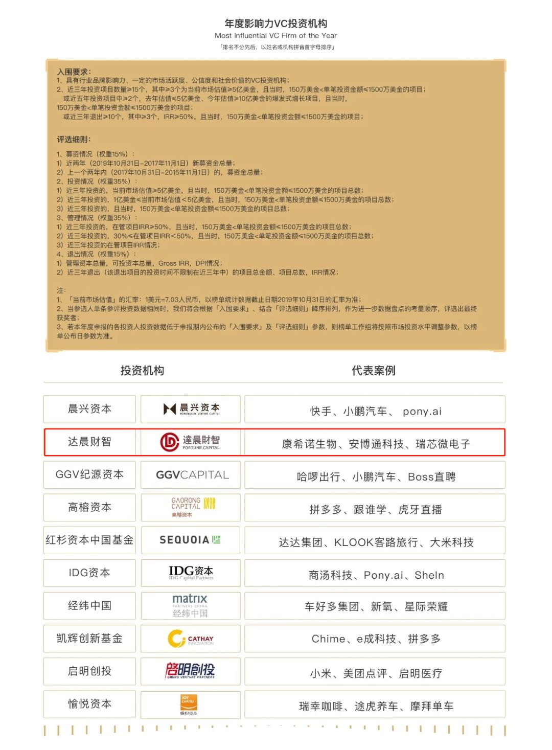 新澳门原料网大全