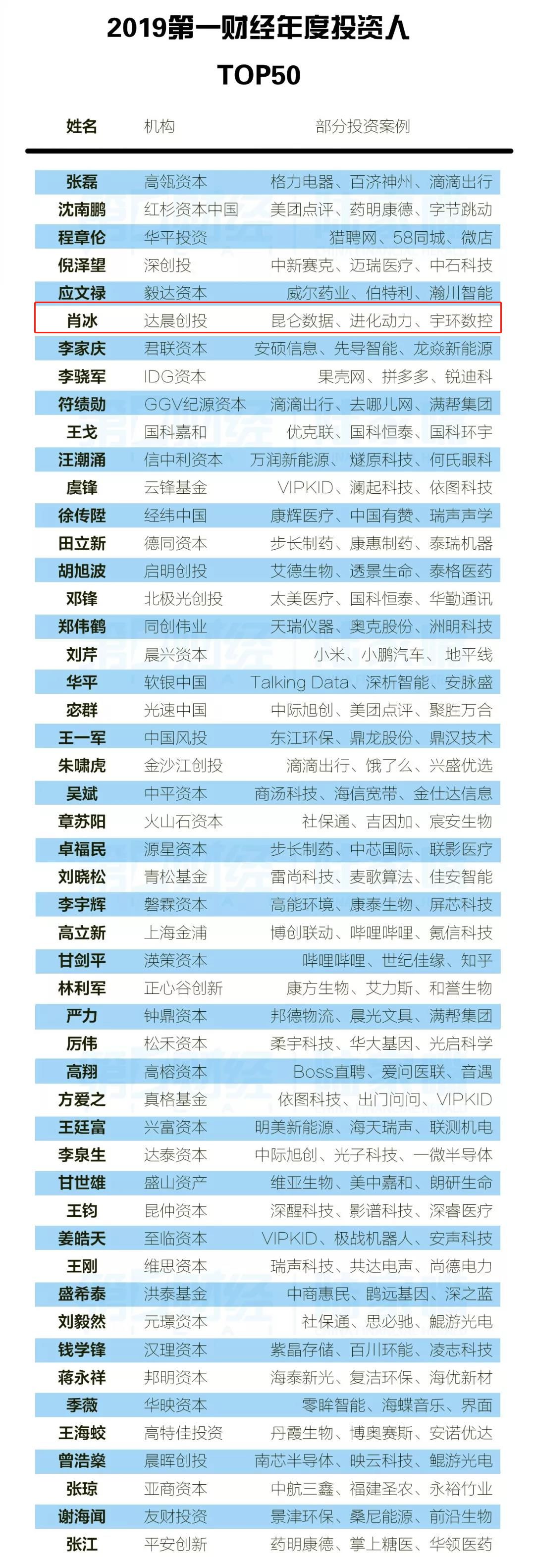 新澳门原料网大全