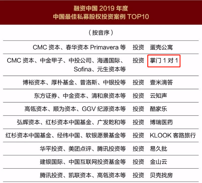 新澳门原料网大全