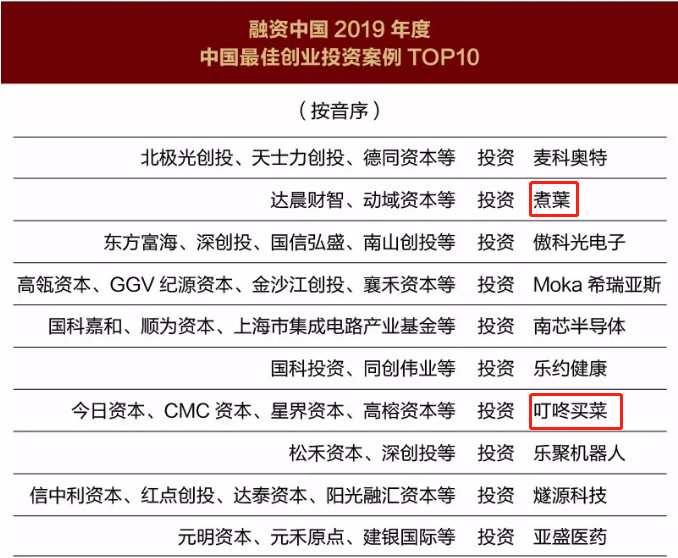 新澳门原料网大全