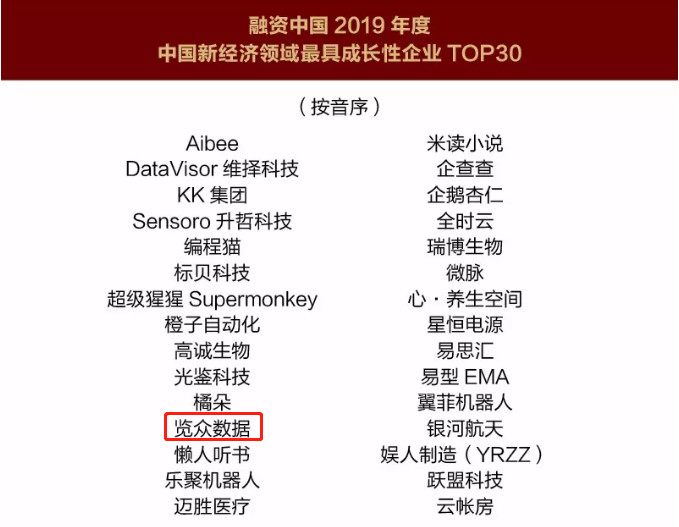 新澳门原料网大全