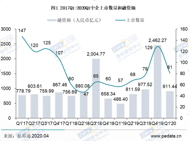 新澳门原料网大全
