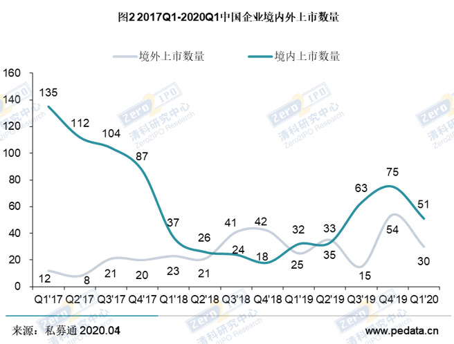 新澳门原料网大全