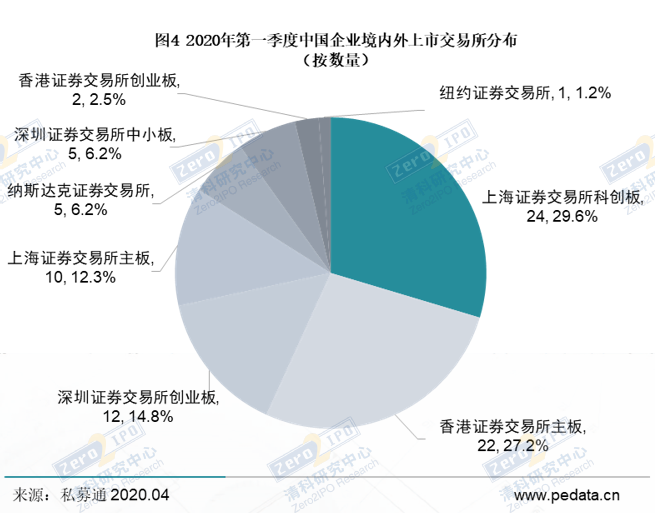 新澳门原料网大全