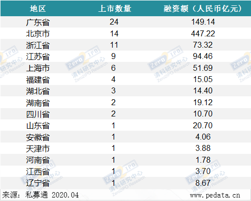 新澳门原料网大全