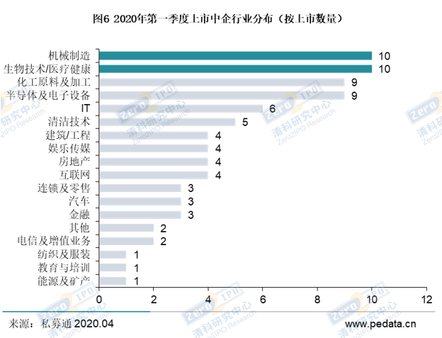 新澳门原料网大全