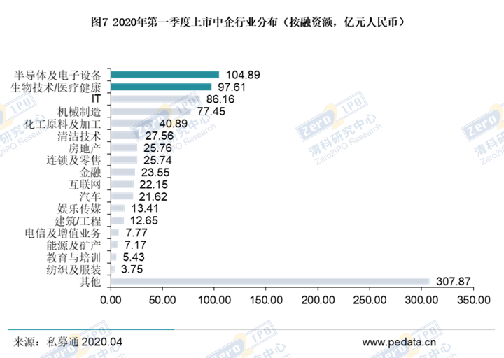 新澳门原料网大全